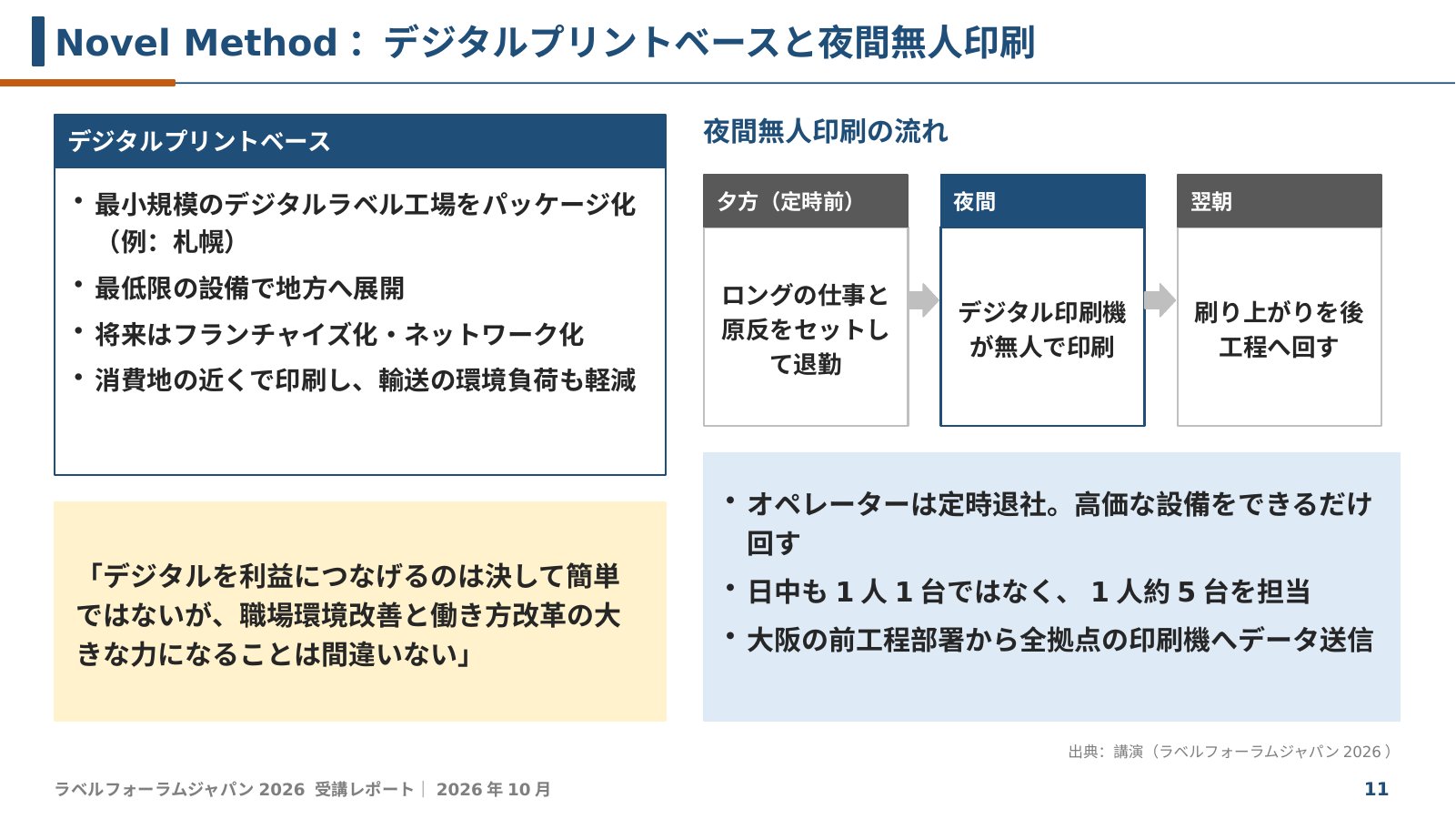 デジタルプリントベース