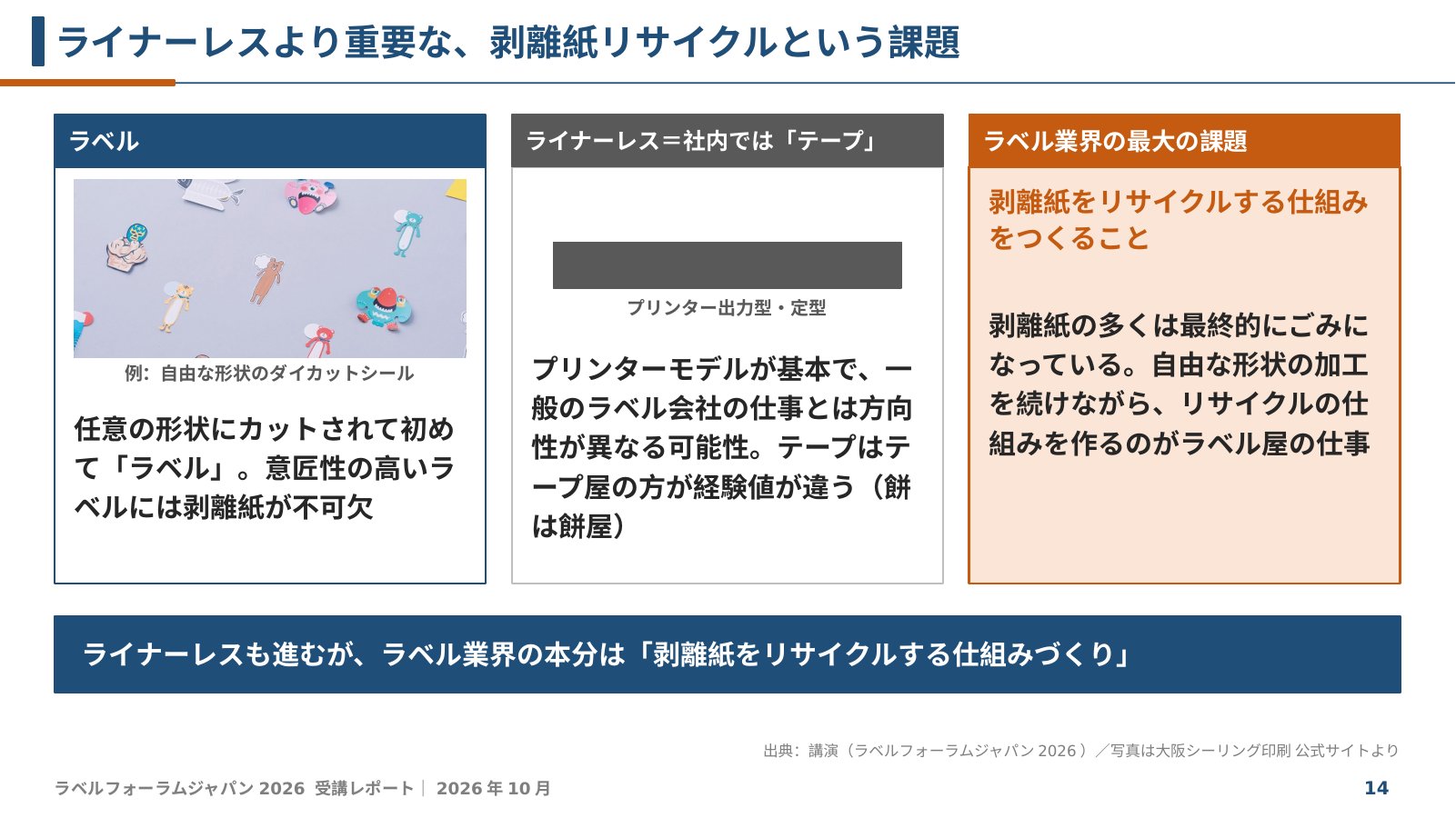 剥離紙リサイクル