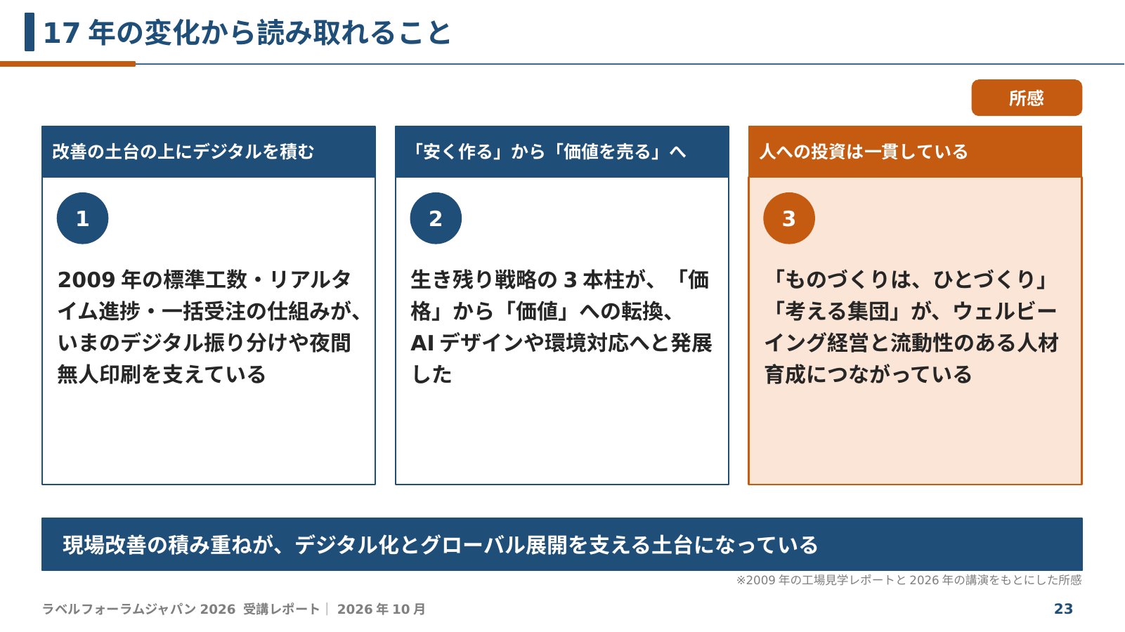 17年の変化
